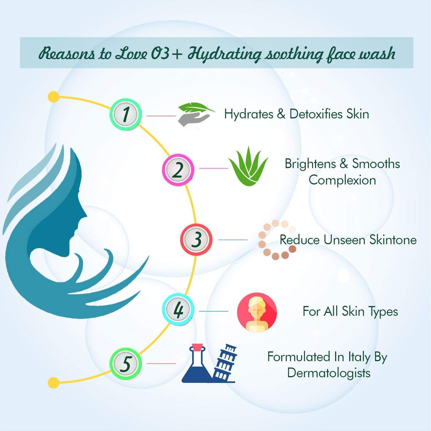 Foxy.in Buy O3+ Hydrating & Soothing Face Wash for Dry Skin (50g) online in India on Foxy