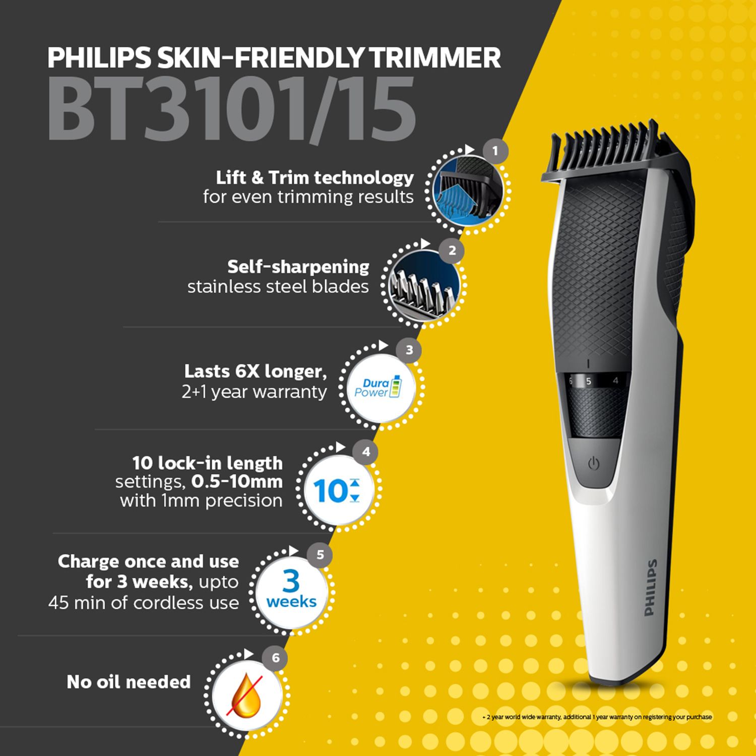  Buy Philips BT3101/15 Trimmer-45 min Runtime 10 Length Settings  online in India on Foxy. Free shipping, watch expert reviews.