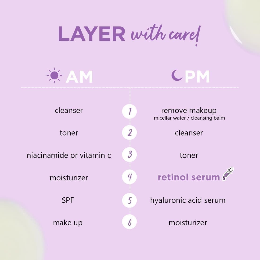 Foxy.in Buy Plum 1 Retinol Face Serum with Bakuchiol (20 ml) online in India on Foxy. Free