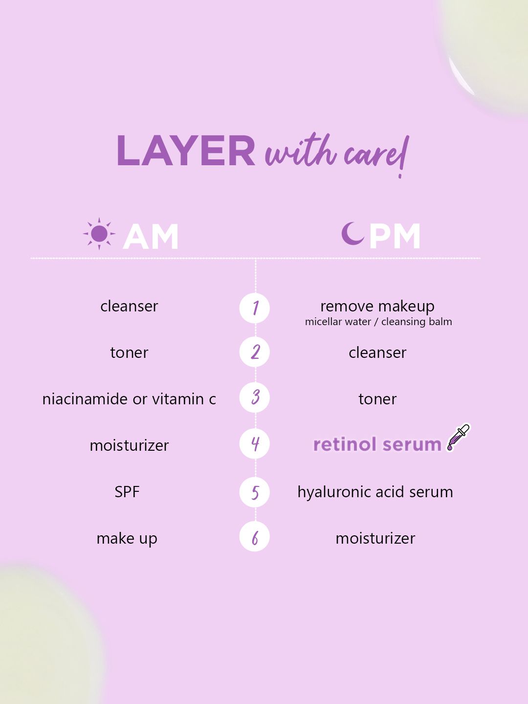 Foxy.in Buy Plum 1 Retinol Face Serum with Bakuchiol (20 ml) online in India on Foxy. Free