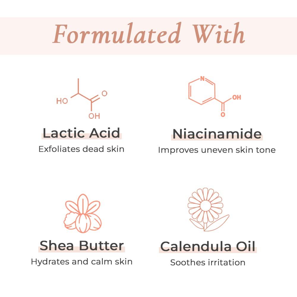 Foxy.in Buy Suganda 5 Lactic Acid Body Lotion Unscented (200ml