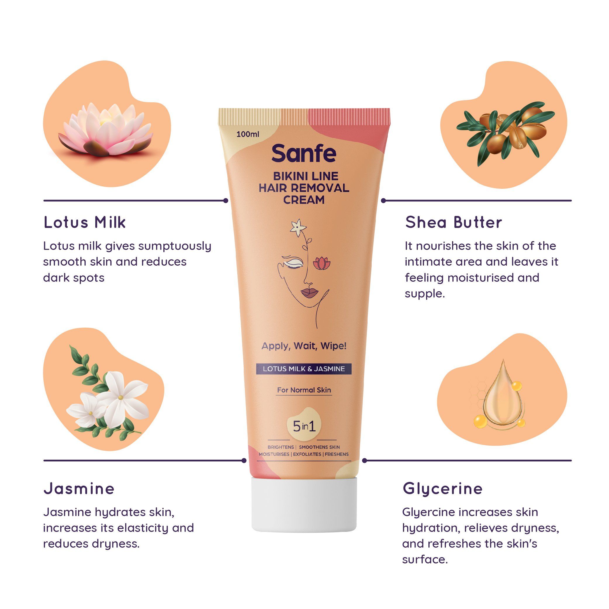 Foxy.in Buy Sanfe Bikini Line Hair Removal Cream Lotus Milk