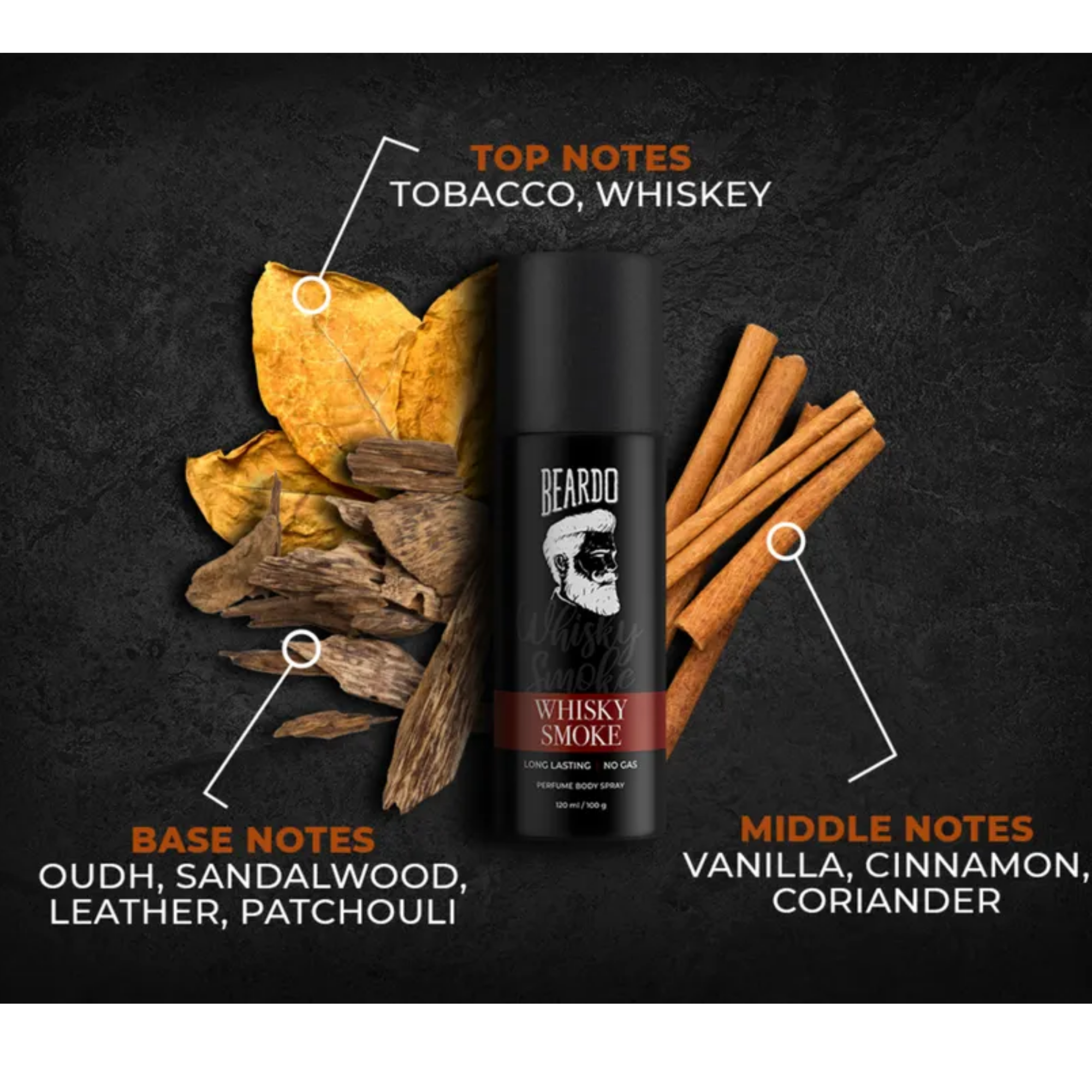 chemicals inside of cigarettes The American Lung Association has a page about what is in a cigarette.  There are 600 ingredients in cigarettes, and over 7,000 chemicals are  released when lit. Watch to learn what is in a cigarette.