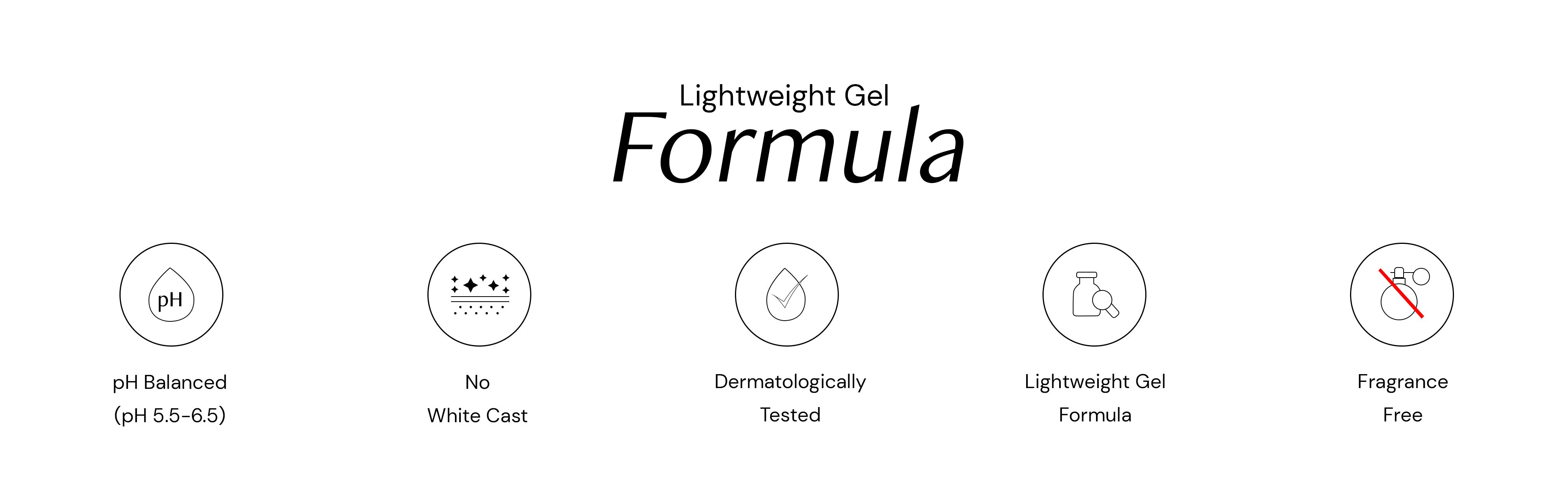 deconstruct sunscreen ingredients