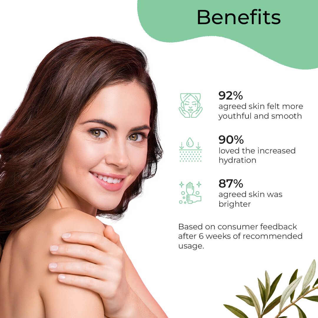 Foxy.in Buy Pilgrim Squalane Body Serum Lotion PhytoRetinol