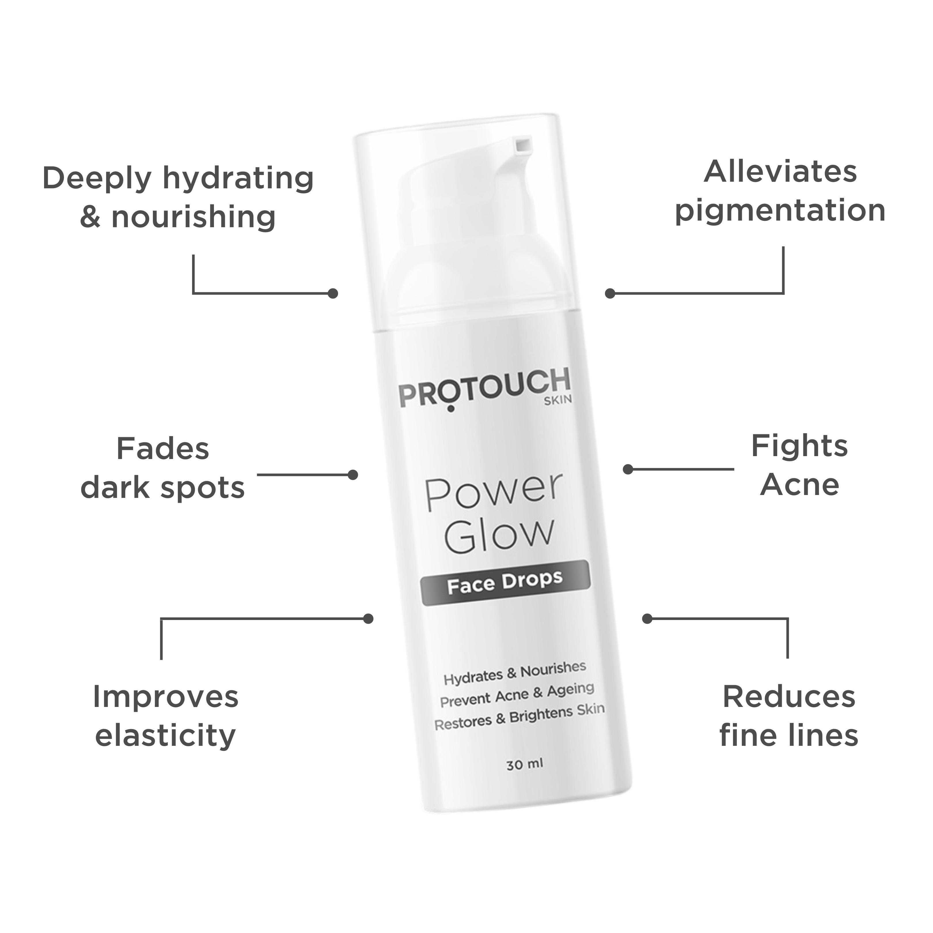 Foxy.in Buy Protouch Power Glow Face Drops (30ml) online in India on Foxy. Free shipping