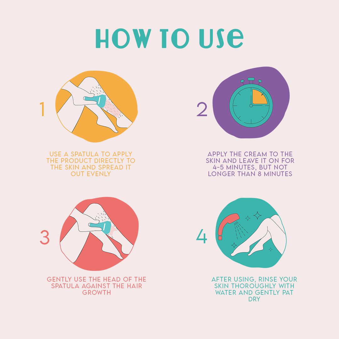 Foxy.in Buy Furr Natural Hair Removal Cream (2 x 100ml) online in