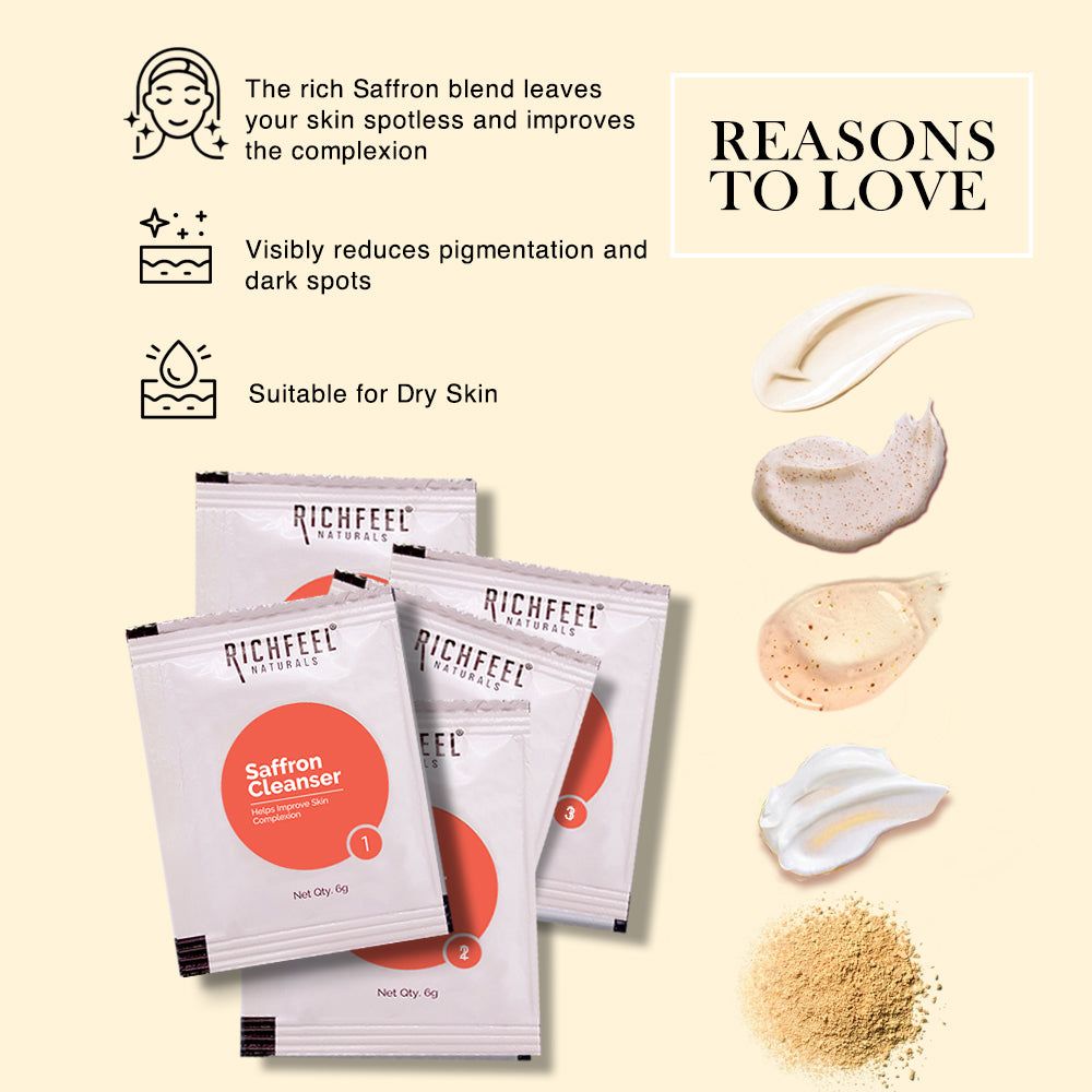 Foxy.in Buy Richfeel Naturals Saffron Facial Kit (30g) online in