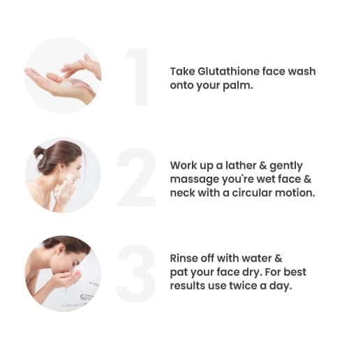 Foxy.in Buy Derma Essentia Glutathione Face Wash (60ml) online in