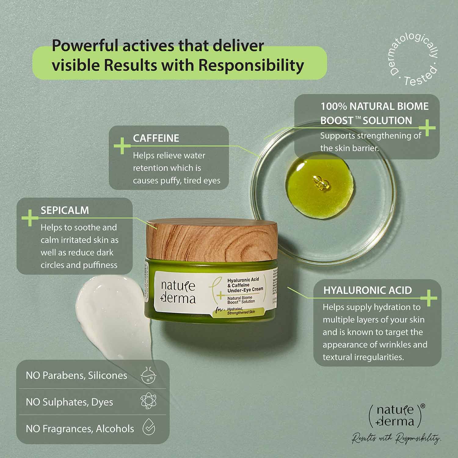 Foxy.in Buy Nature Derma Hyaluronic Acid and Caffeine UnderEye Cream