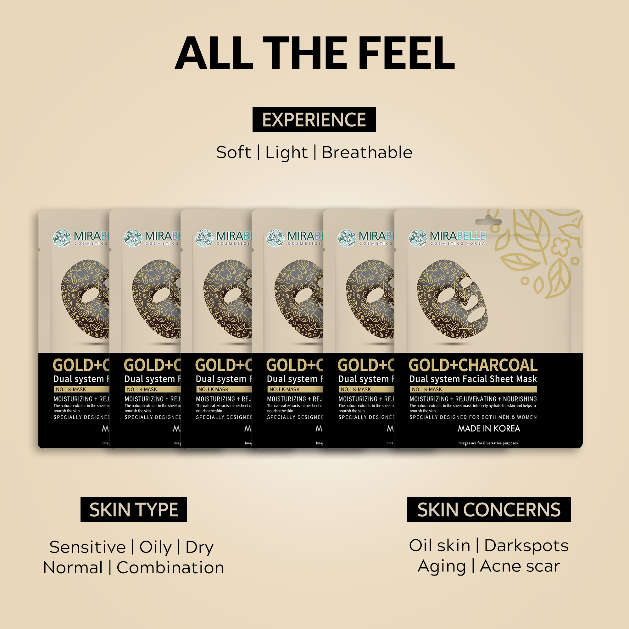 Foxy.in Buy Mirabelle Korea Gold + Charcoal Facial Sheet Mask online