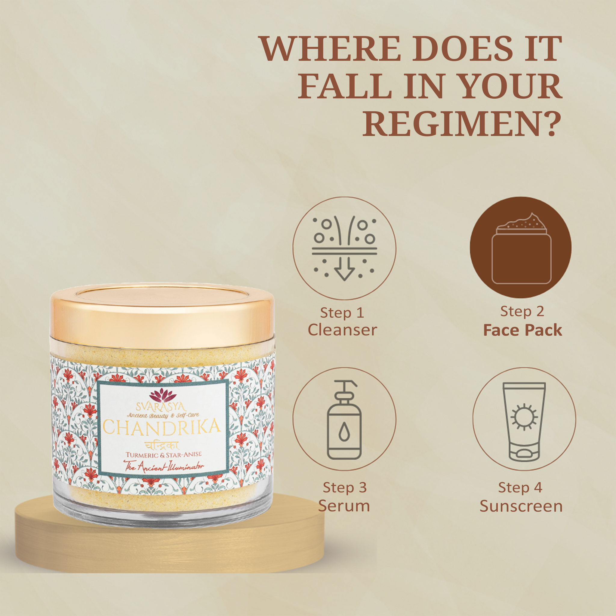 Foxy.in Buy Svarasya CHANDRIKA Natural Face Mask for Dry Skin